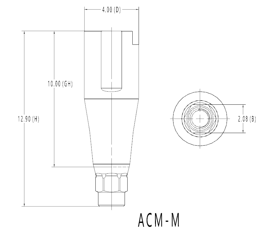ACM-M