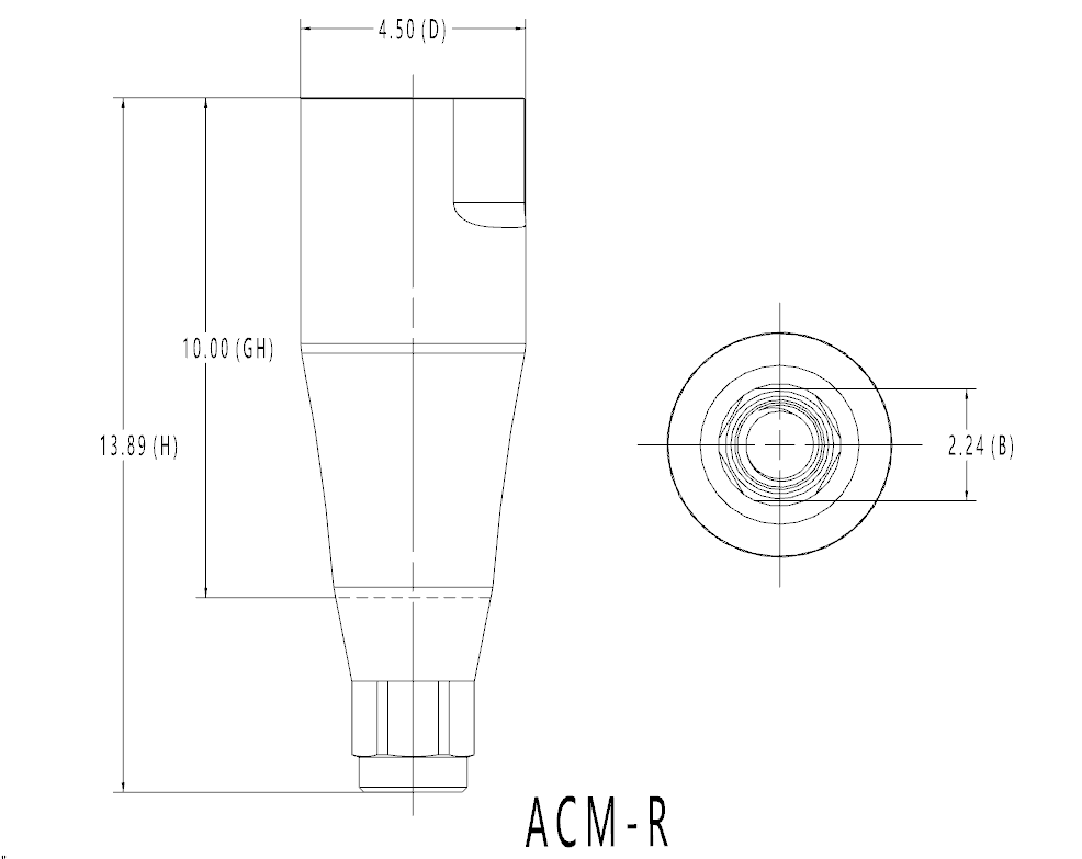 ACM-R